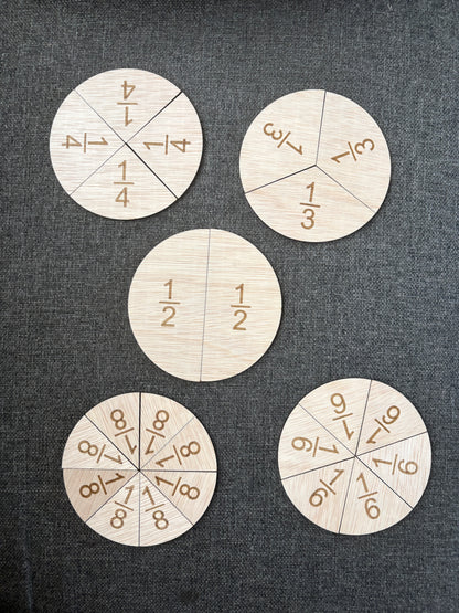 Houten breukencirkels